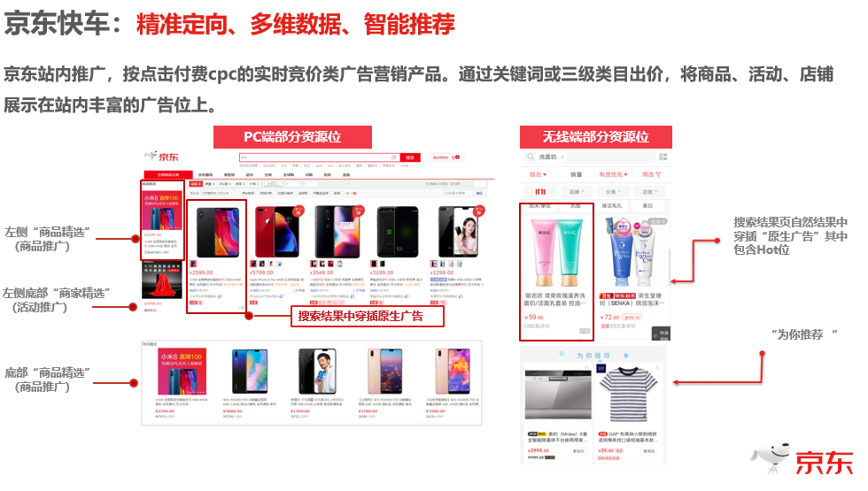 网络营销的多元手段与核心推广策略